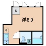 Kewel用賀Ⅰ