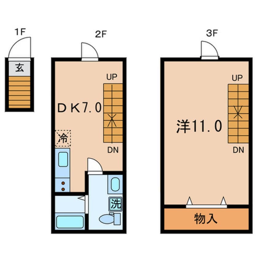 間取図 Kewel緑が丘