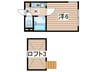 SS中央林間 1Kの間取り