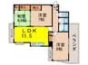 シェンドレ 3LDKの間取り