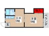 渡辺ハイツ 1DKの間取り