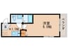 シンシティ―板橋大山 1Kの間取り