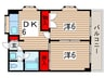 澤田マンション 2DKの間取り