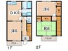 冠テラス 3DKの間取り