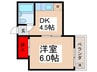 ラクアガーデン 1DKの間取り