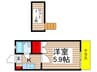 SERENA佐倉 1Kの間取り