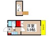 SERENA佐倉 1Kの間取り