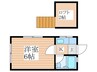 グリーンハイツ 1Kの間取り