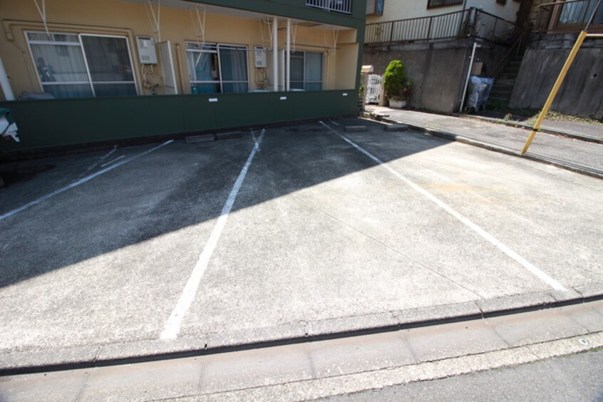周辺環境 第２吉田コーポ　ＮＯ・１