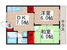 ジュノス 2DKの間取り