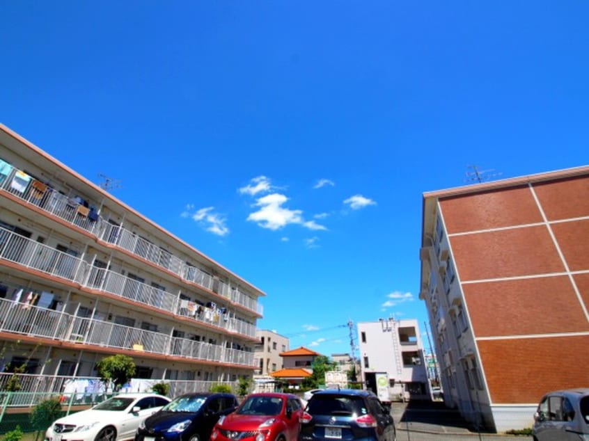 周辺環境 第一村田ロイヤルハイツ