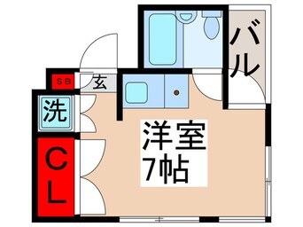 間取図 シティボックス梅島