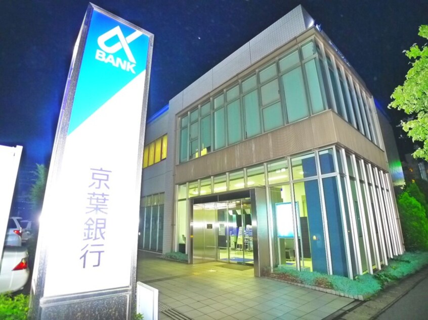 京葉銀行(銀行)まで700m キャトル白山