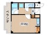 西田ハイツＰＡＲＴⅡ 1Rの間取り
