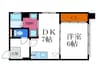 Chateau Biei 1DKの間取り