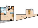 エカルラート青谷の間取図