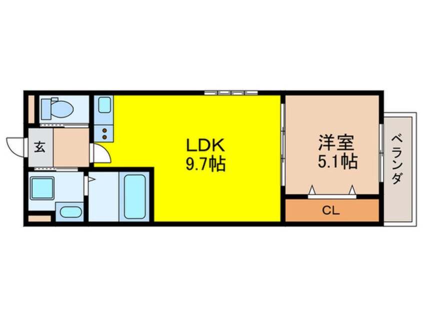 間取図 仮)NUT　SYOUJYAKU