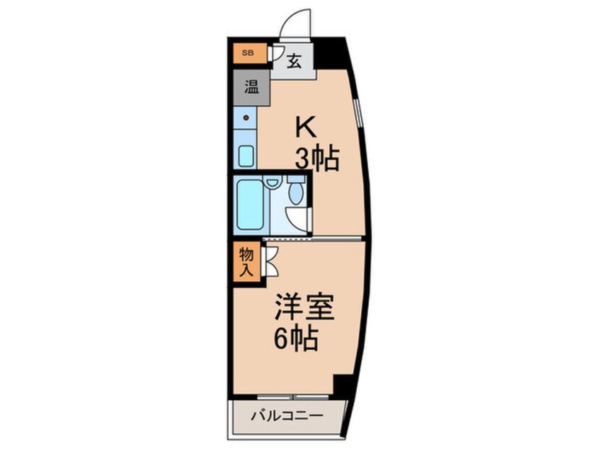 間取図 パンブロス６