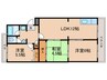 チュリス石山 3LDKの間取り