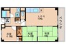 風異音素 3LDKの間取り