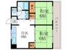 エクレール高辻 2DKの間取り