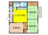 カーサ楠Ⅲ 3LDKの間取り
