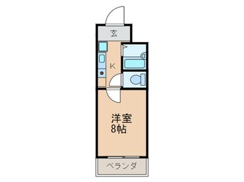 間取図 アヴォンリ－