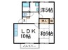 コニ－行幸 2LDKの間取り