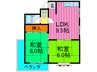 サンコーポ香里 2LDKの間取り