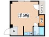 メゾン泉尾 1Rの間取り