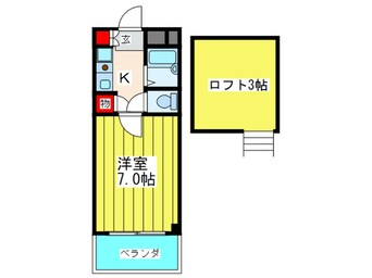 間取図 ドマーニコルレレ