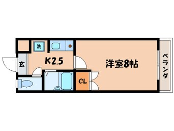 間取図 センチュリー玉川