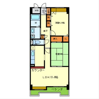 間取図 淀川ﾊﾟｽﾄﾗﾙｺｰﾄ