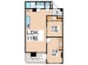 松栄市岡ハイツ 2LDKの間取り