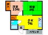 イワオビル8番館 2DKの間取り