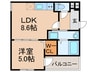 フジパレス柴島駅南 1LDKの間取り