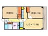 ヴィラアルシオ－ネ 2LDKの間取り