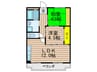 マンション長沢 2LDKの間取り