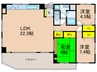 ガーデン楠葉 3LDKの間取り