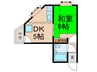 コスモⅢ 1DKの間取り