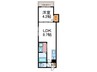 F asecia Canale 1LDKの間取り