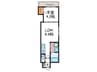 F asecia Canale 1LDKの間取り