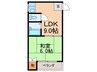 ライズワン下新庄 1LDKの間取り