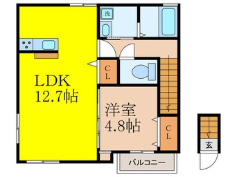 間取図 ルシアマルセ