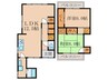 淀本町貸家 2LDKの間取り