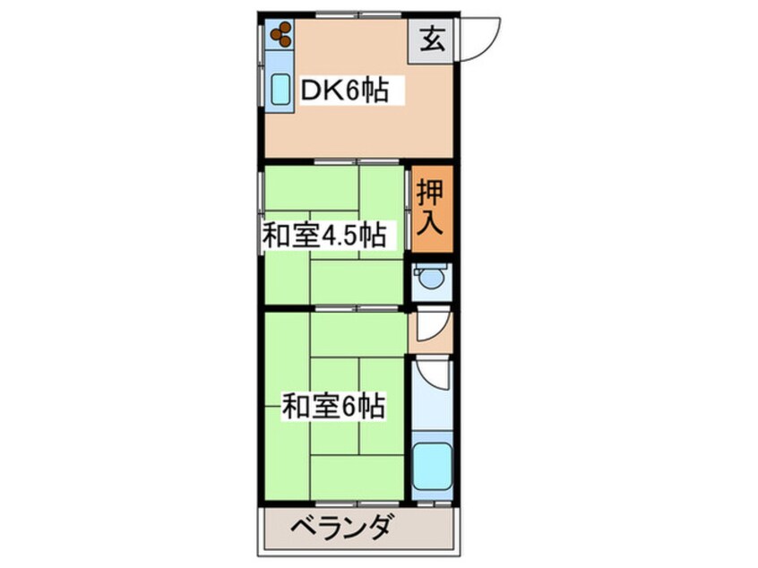 間取図 草薙ビル