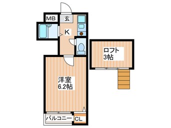 間取図 ユーアイハイツ池田Ⅰ