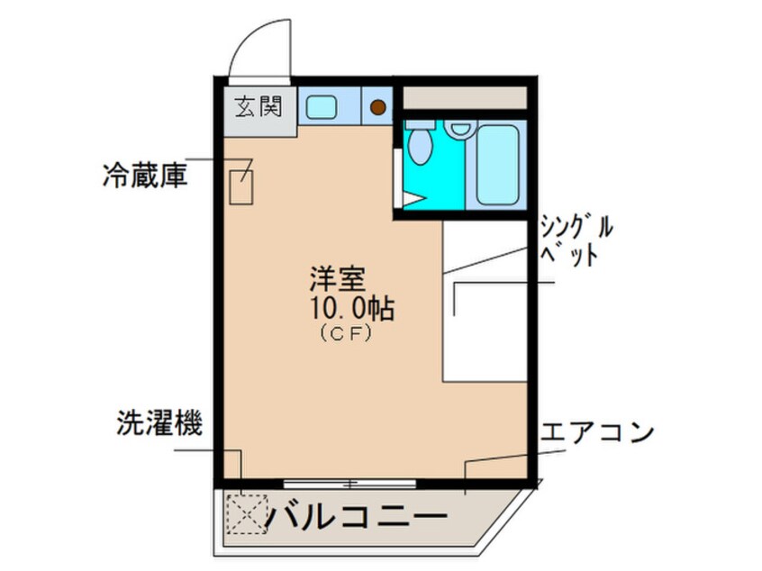 間取図 グオレ－箕面