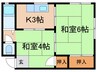 杉マンション 2Kの間取り