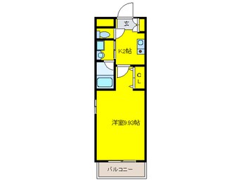 間取図 チェルキオ長居